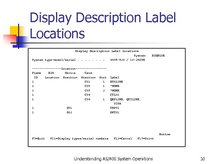 Display Description Label Locations System: BIGBLUE System type-model/serial. . . . : 9406 -S