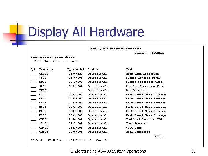 Display All Hardware Resources System: BIGBLUE Type options, press Enter. 7=Display resource detail Opt