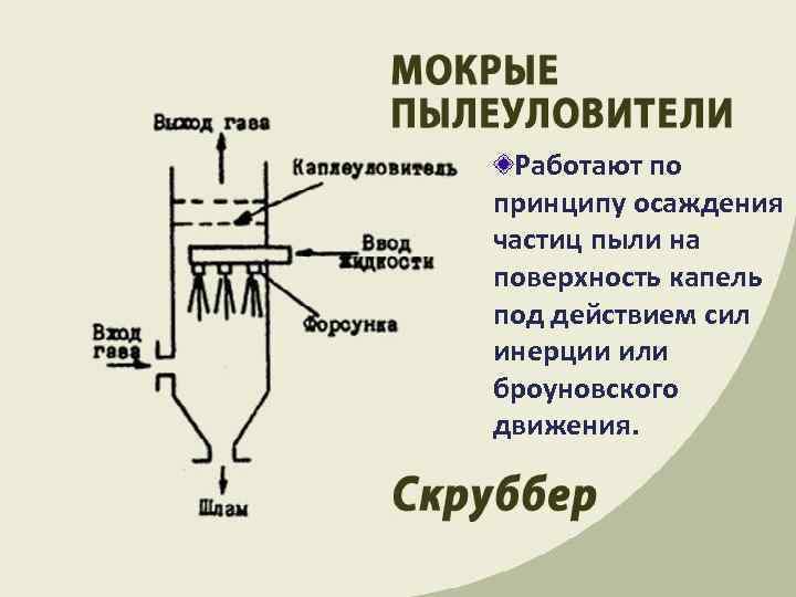 Работают по принципу осаждения частиц пыли на поверхность капель под действием сил инерции или