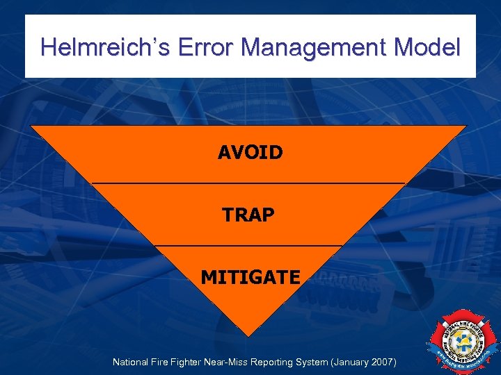 Helmreich’s Error Management Model AVOID TRAP MITIGATE National Fire Fighter Near-Miss Reporting System (January