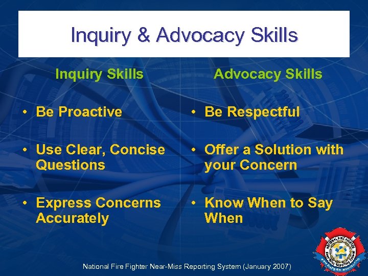 Inquiry & Advocacy Skills Inquiry Skills Advocacy Skills • Be Proactive • Be Respectful