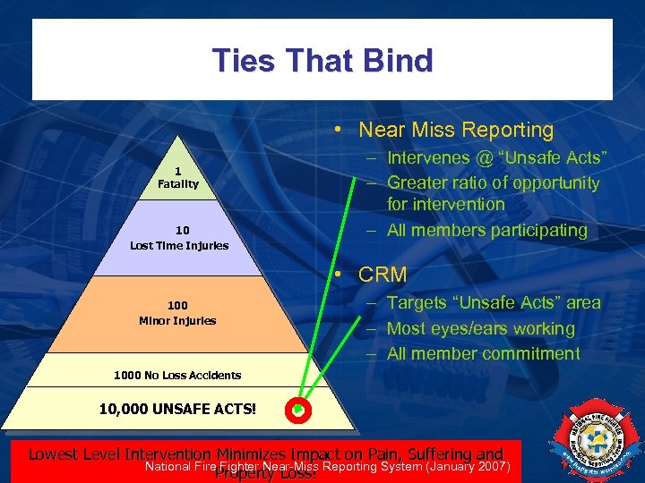 Ties That Bind • Near Miss Reporting 1 Fatality 10 Lost Time Injuries –