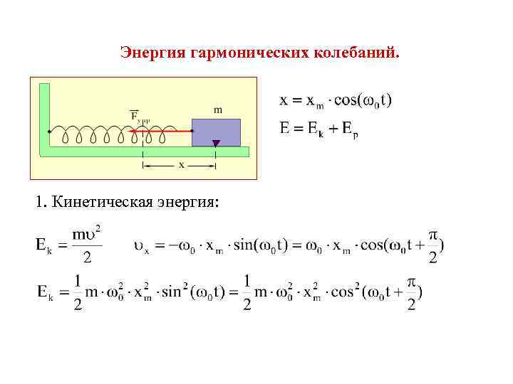 Тело совершает гармонические колебания с периодом