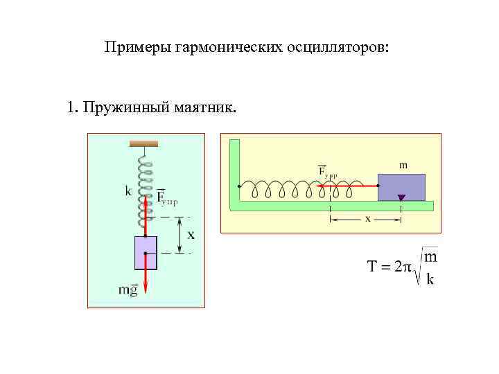 Маятник 3 совершает свободные колебания