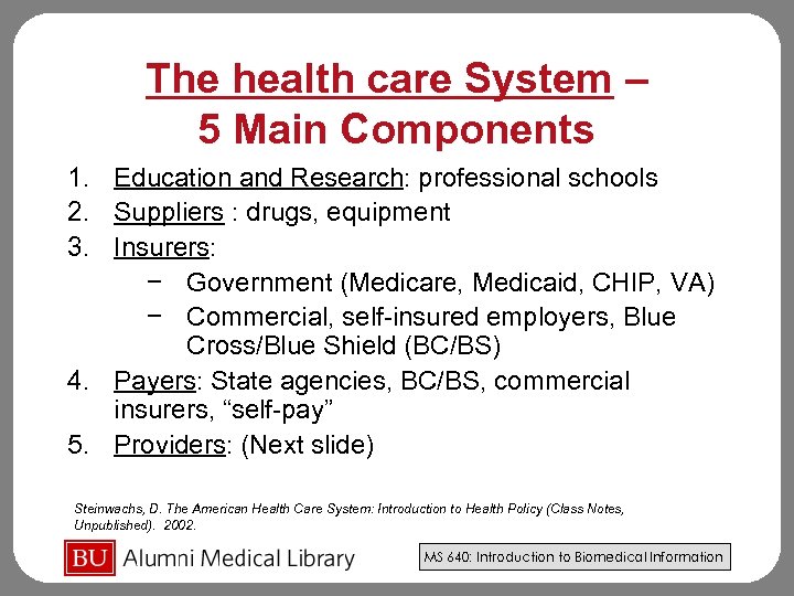 The health care System – 5 Main Components 1. Education and Research: professional schools