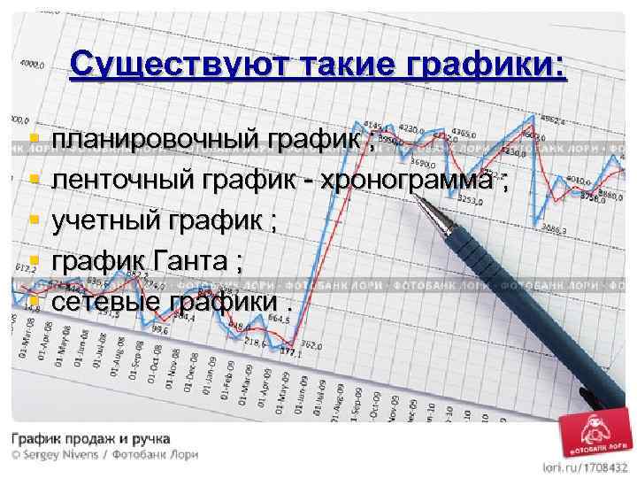 Существуют такие графики: § § § планировочный график ; ленточный график - хронограмма ;