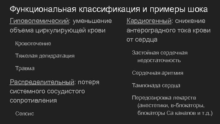 Функциональная классификация и примеры шока Гиповолемический: уменьшение объема циркулирующей крови Кровотечение Тяжелая дегидратация Травма