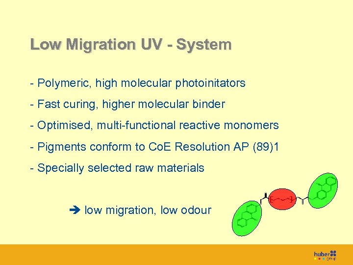 Titel Low Migration UV - System - Polymeric, high molecular photoinitators - Fast curing,