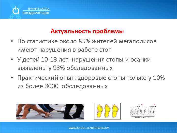Актуальность проблемы • По статистике около 85% жителей мегаполисов имеют нарушения в работе стоп