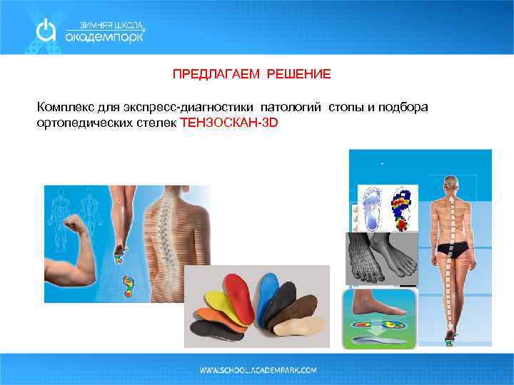 ПРЕДЛАГАЕМ РЕШЕНИЕ Комплекс для экспресс-диагностики патологий стопы и подбора ортопедических стелек ТЕНЗОСКАН-3 D 