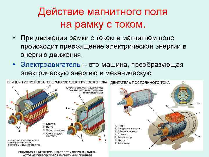 Действие магнитного поля на рамку с током. • При движении рамки с током в