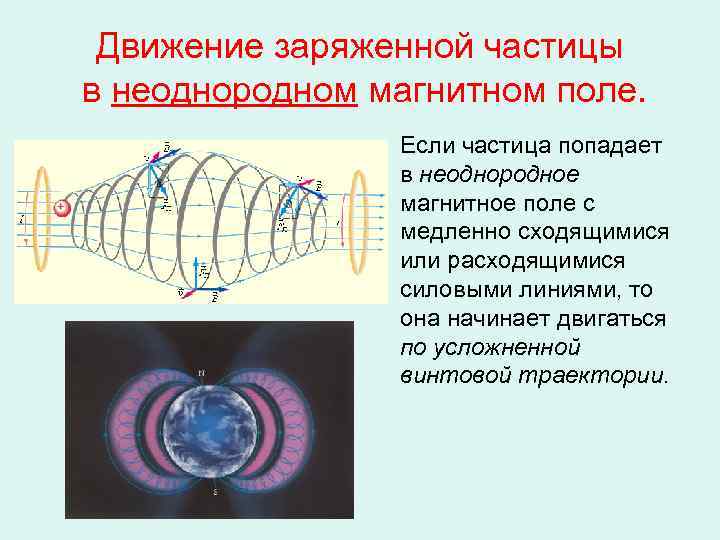 Движение заряженной частицы в неоднородном магнитном поле. Если частица попадает в неоднородное магнитное поле