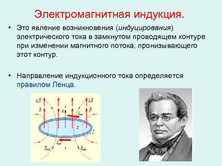 Электромагнитная индукция. • Это явление возникновения (индуцирования) электрического тока в замкнутом проводящем контуре при