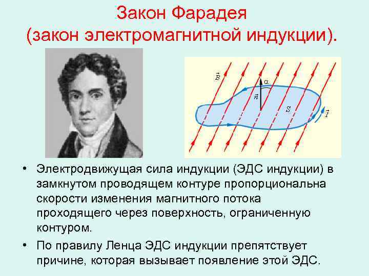 Закон Фарадея (закон электромагнитной индукции). • Электродвижущая сила индукции (ЭДС индукции) в замкнутом проводящем