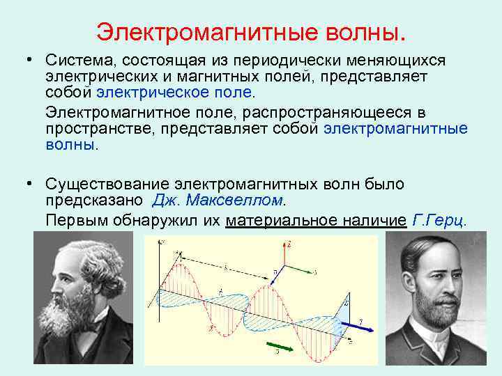 Электромагнитные волны. • Система, состоящая из периодически меняющихся электрических и магнитных полей, представляет собой