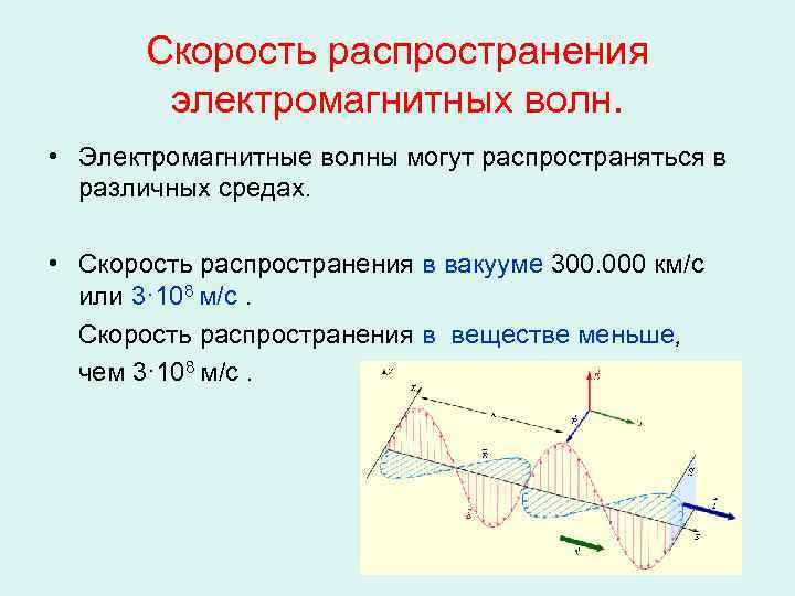 Скорость распространения электромагнитных волн. • Электромагнитные волны могут распространяться в различных средах. • Скорость