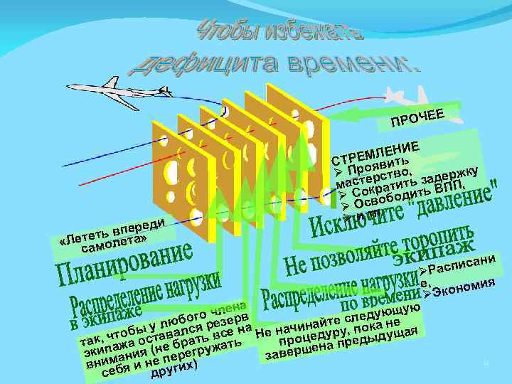 ЕЕ ПРОЧ еди впер» ть «Летемолета са НИЕ ЕМЛЕ ть СТР ояви Ø Пр