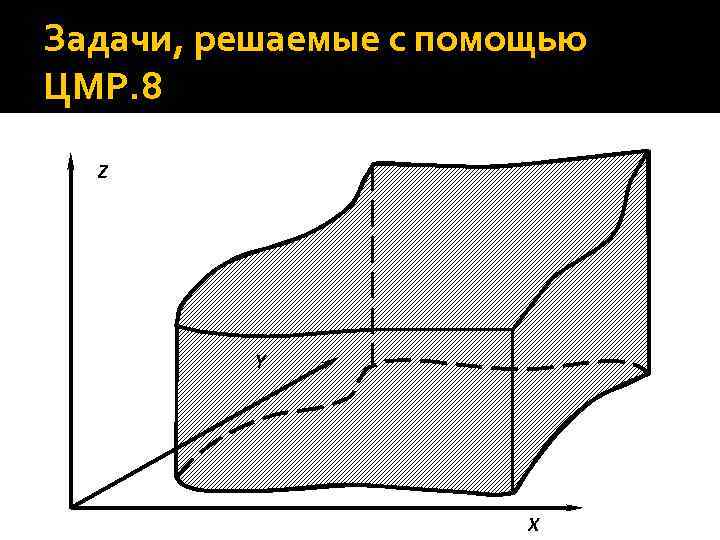 Задачи, решаемые с помощью ЦМР. 8 Z Y X 