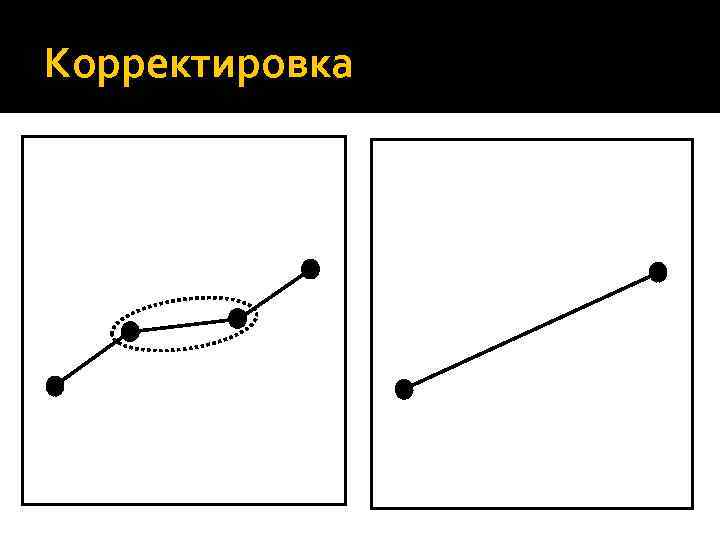 Корректировка 