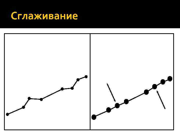 Сглаживание 