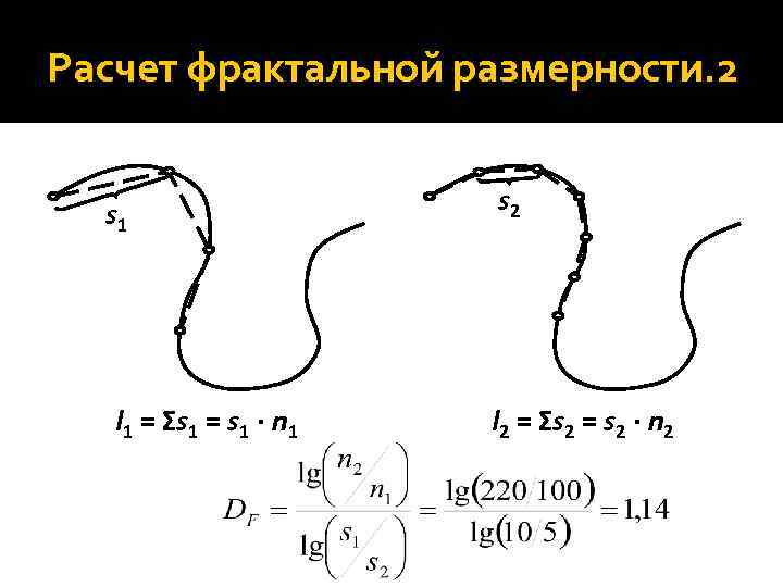 Расчет фрактальной размерности. 2 s 1 l 1 = Σs 1 = s 1