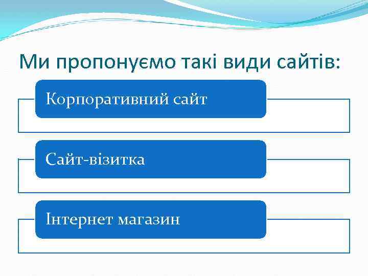 Ми пропонуємо такі види сайтів: Корпоративний сайт Сайт-візитка Інтернет магазин 