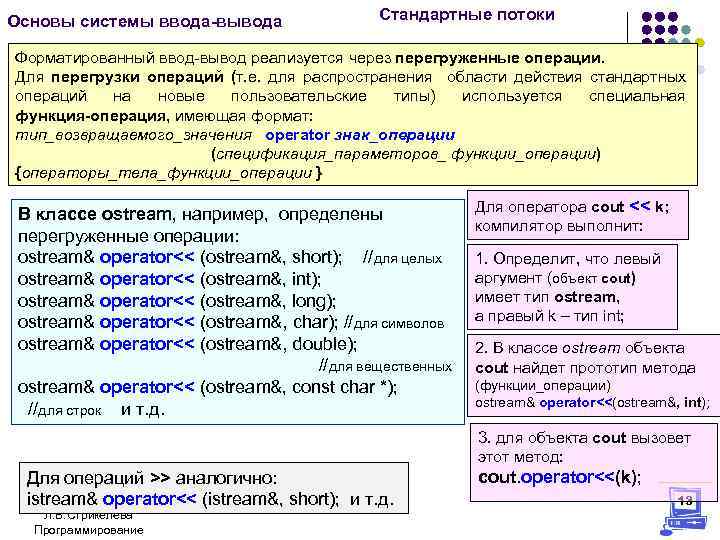 Основы системы ввода-вывода Стандартные потоки Форматированный ввод-вывод реализуется через перегруженные операции. Для перегрузки операций