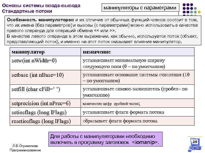 Основы системы ввода-вывода Стандартные потоки манипуляторы с параметрами Особенность манипуляторов и их отличие от