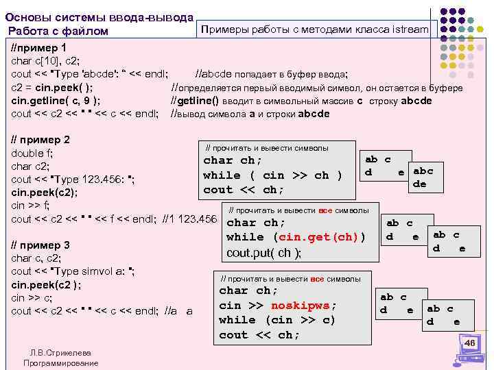 Ввод cin