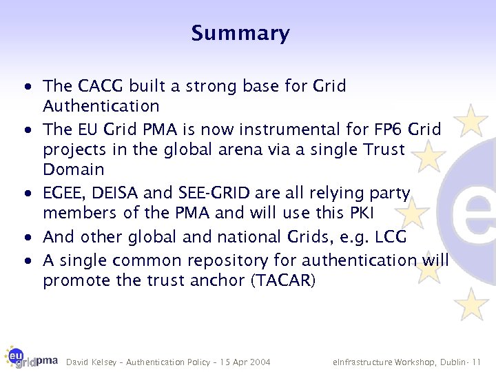 Summary · The CACG built a strong base for Grid Authentication · The EU