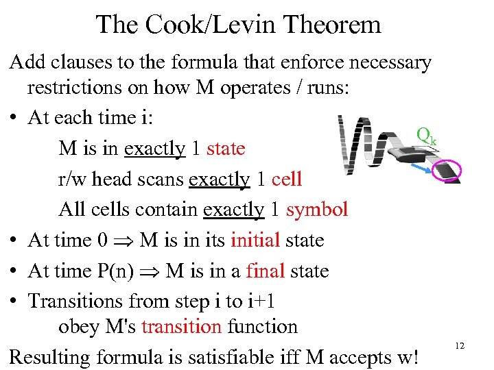 The Cook/Levin Theorem Add clauses to the formula that enforce necessary restrictions on how