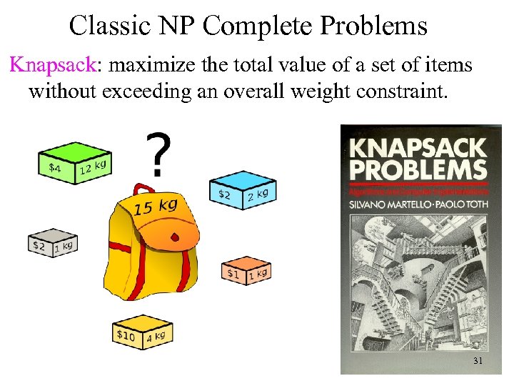 Classic NP Complete Problems Knapsack: maximize the total value of a set of items