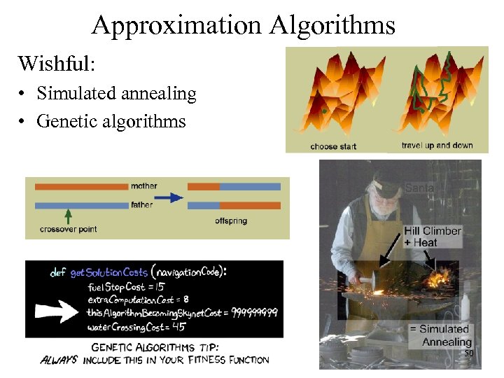 Approximation Algorithms Wishful: • Simulated annealing • Genetic algorithms 50 