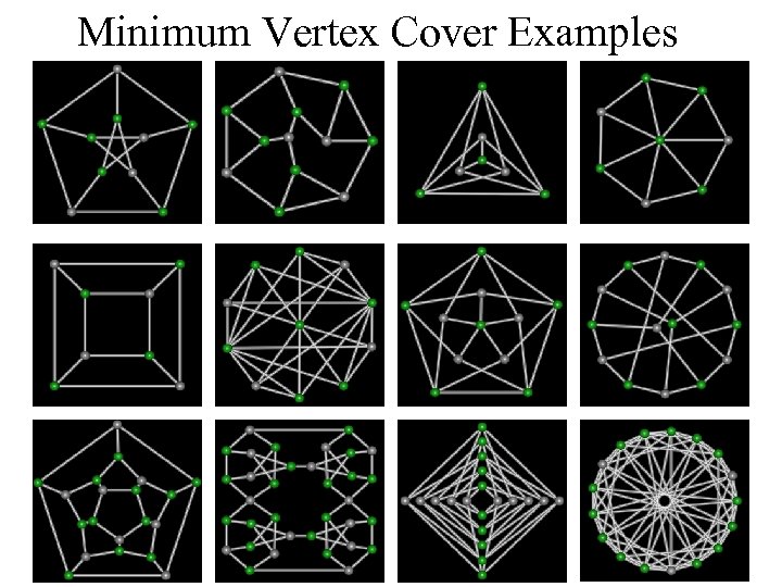 Minimum Vertex Cover Examples 52 