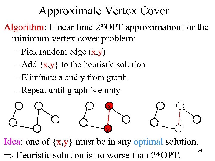Approximate Vertex Cover Algorithm: Linear time 2*OPT approximation for the minimum vertex cover problem:
