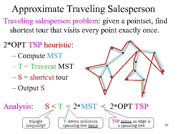 Approximate Traveling Salesperson Traveling salesperson problem: given a pointset, find shortest tour that visits