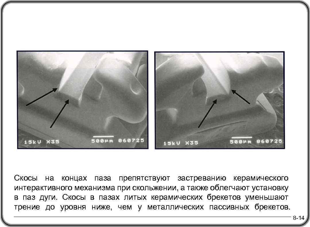 Скосы на концах паза препятствуют застреванию керамического интерактивного механизма при скольжении, а также облегчают