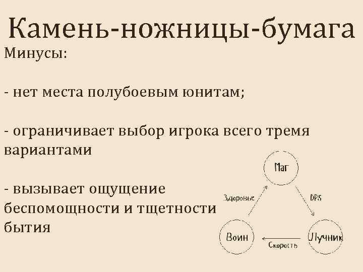 Камень-ножницы-бумага Минусы: - нет места полубоевым юнитам; - ограничивает выбор игрока всего тремя вариантами