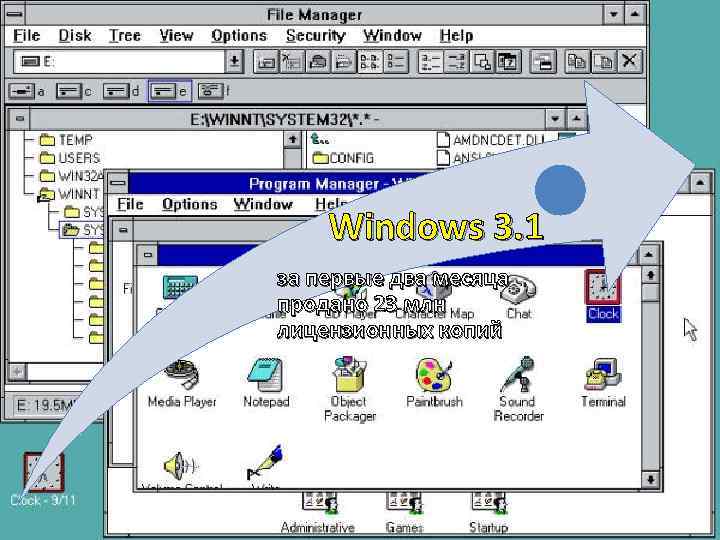 Windows 3. 1 за первые два месяца продано 23 млн лицензионных копий 