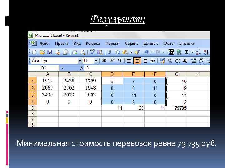 Результат: Минимальная стоимость перевозок равна 79 735 руб. 