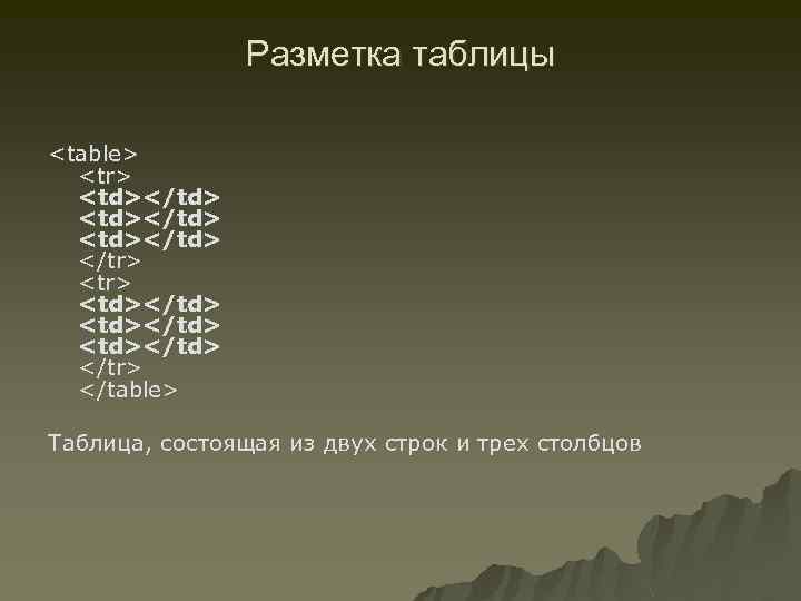 Разметка таблицы <table> <tr> <td></td> <td></td> </tr> </table> Таблица, состоящая из двух строк и