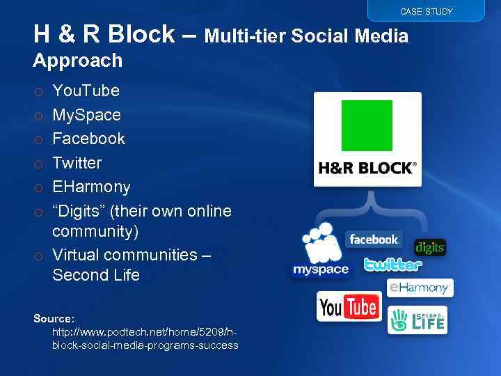 CASE STUDY H & R Block – Multi-tier Social Media Approach You. Tube My.