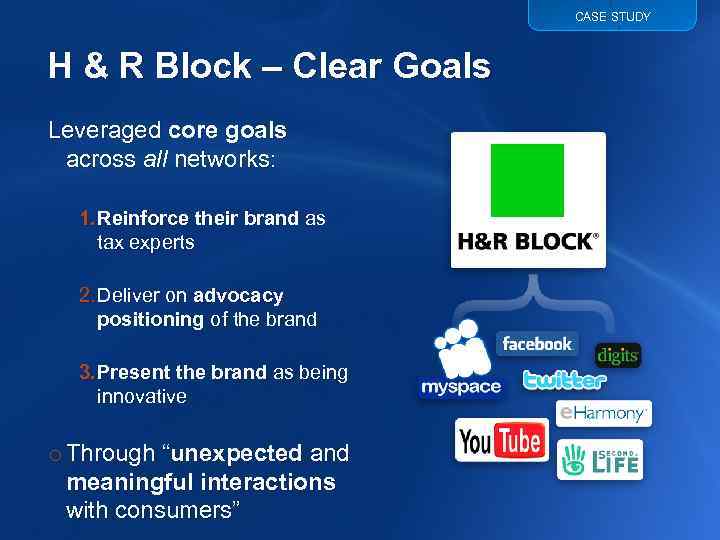 CASE STUDY H & R Block – Clear Goals Leveraged core goals across all