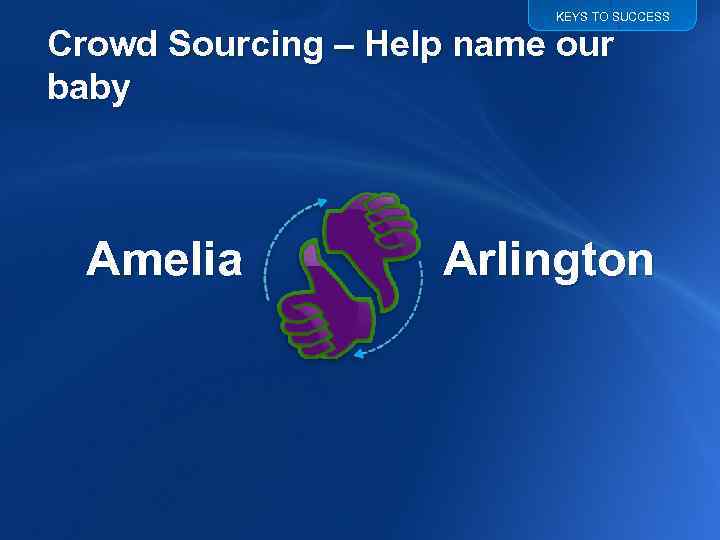 KEYS TO SUCCESS Crowd Sourcing – Help name our baby Amelia Arlington 