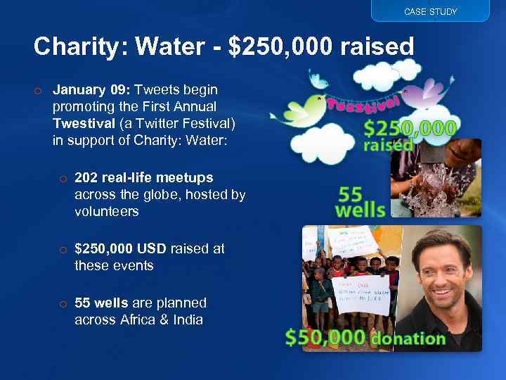 CASE STUDY Charity: Water - $250, 000 raised o January 09: Tweets begin promoting