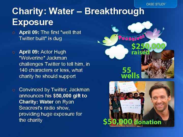 Charity: Water – Breakthrough Exposure o April 09: The first 