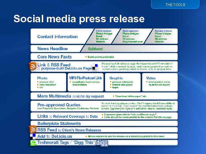 THE TOOLS Social media press release 