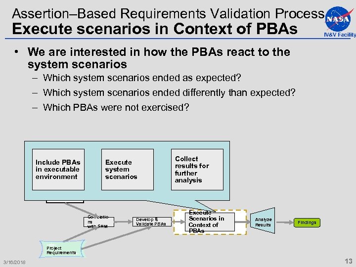 Assertion–Based Requirements Validation Process Execute scenarios in Context of PBAs IV&V Facility • We
