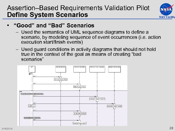 Assertion–Based Requirements Validation Pilot Define System Scenarios IV&V Facility • “Good” and “Bad” Scenarios