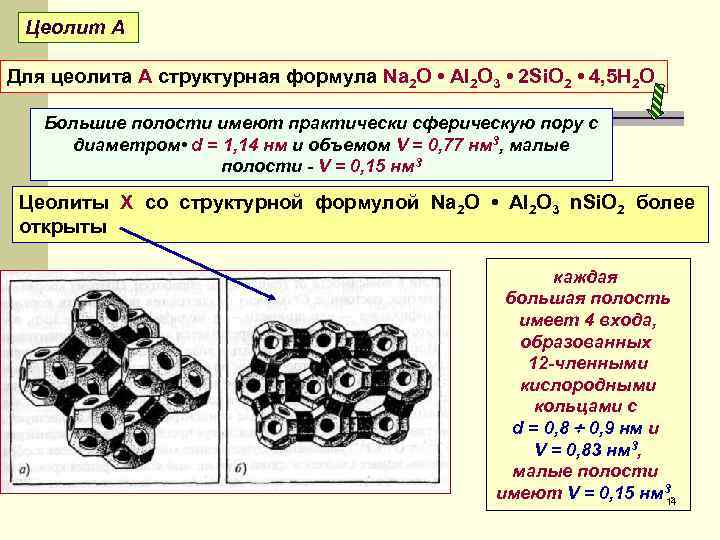 Цеолит А Для цеолита А структурная формула Na 2 O • Аl 2 О